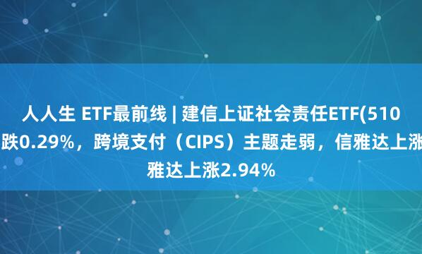 人人生 ETF最前线 | 建信上证社会责任ETF(510090)下跌0.29%，跨境支付（CIPS）主题走弱，信雅达上涨2.94%